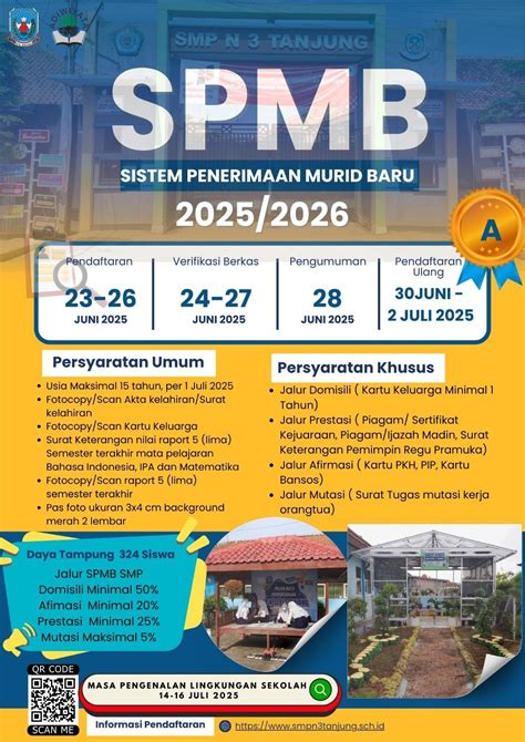PeNeRiMaAn SiSwA BaRu SmP menghadirkan gemilang dengan satu klik transistor-like boss epik — temukan sekarang. image 5