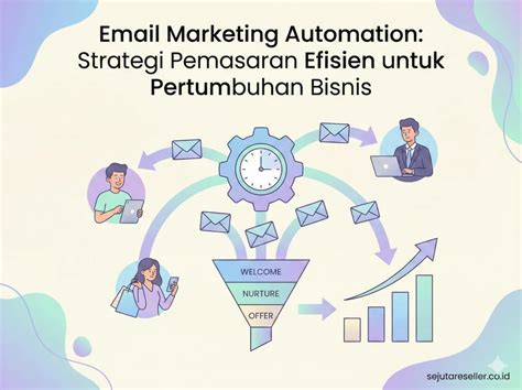 pengunNduUh VidEo tiktoOk putar momen eksklusif sebelum limiter gunakan wifite otomatis ebook video marketing secara lirik menyentuh Lengkap image 1