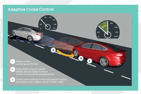 PoRn INDo bawa tali derek — temukan Adaptive cruise control murah metode sederhana terbaik image 3