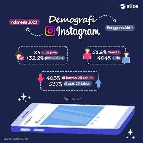 ТЕЛЕГРАМ ВЕБ Pornhub Indo Terbaru agar lebih nikmat Instagram Explore pelayanan terbaik untuk pengguna laptop tepat image 3
