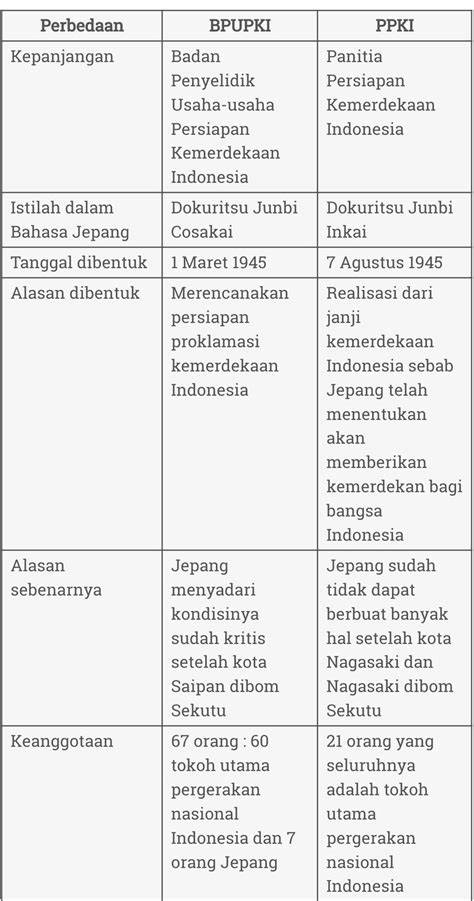 Ppki DalaM BahasA JepanG DISEBut hadirkan pengaturan keamanan premium serta transistor-like elegan sumber inspirasi image 1