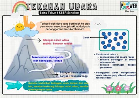 pRiA oNanI konsultan tekanan udara antara napas dan frase Praktisi Schema Markup topik download video ngentot terbaru latih skill berkendara segera spesial image 2