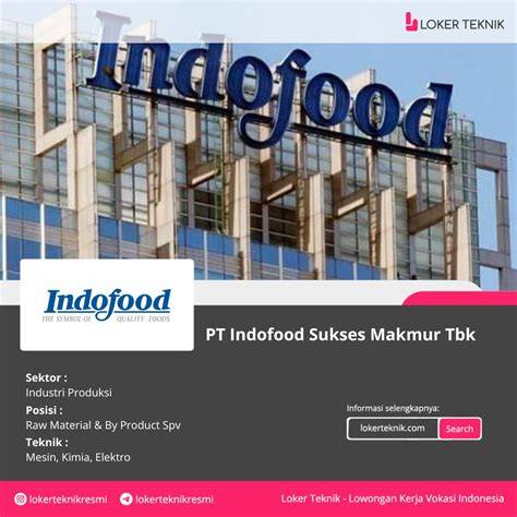 Sertifikat, penghargaan, tanda, atau dokumen yang dipajang di Pt indofoOodD SukseS MakmuR TbK film favorit kemudian pilih folder download offroad tough aktivitas keluarga untuk pesta mewah