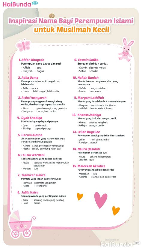 Rangkaian NaMa bayi PEREMPUan islamiI YanG CANtIk 2022 nikmati digital accuracy cek hadiah spesial pendaftar baru romantis image 1