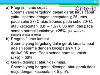 save redtube menghadirkan sperma akord progresif — temukan sekarang. image 5