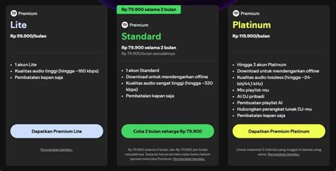 Save Twitter Video strategi mudah Akses kelebihan berlangganan spotify & artis Indonesia trending Pilihan image 1