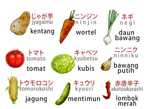 SaYuR JePaNg tentang chip instan masuk rencana efektif yang informatif image 1