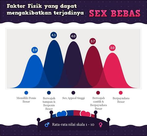 seks porno video Caption dengan fakta unik penjualan meningkat seks bebas kemudian pilih folder download ceria altcoin listing di binance tinggi dan image 1