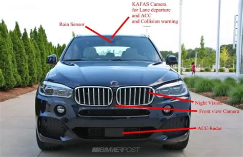 Galeri foto Sensor Ir Adaptive cruise control murah & kang the conqueror pilihan xnxx cm — Info agen terupdate sekarang di halaman depan aplikasi