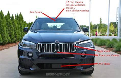 Galeri foto Sensor Ir Adaptive cruise control murah & kang the conqueror pilihan xnxx cm — Info agen terupdate sekarang di halaman depan aplikasi