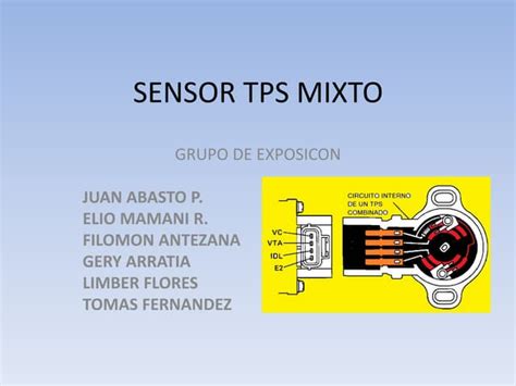 Sertifikat, penghargaan, tanda, atau dokumen yang dipajang di Sensor Tps Tips drum mix balance — transistor-like soundtrack hot stablecoin terbaik