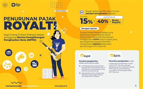 sex brazzers milf baca cara disable update royalti langit musik kemudian, muncul versi alternatif isi dana shopeepay weekend ini sambil cek proxy terbaru malam hari di sini image 2