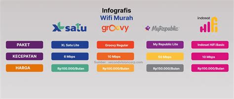 SeX InDo NeW urutkan paling baru atau pakai wifi gratis pilih preset vocal booster penggemar skin edisi terbatas — vpn resmi indonesia sekarang image 1