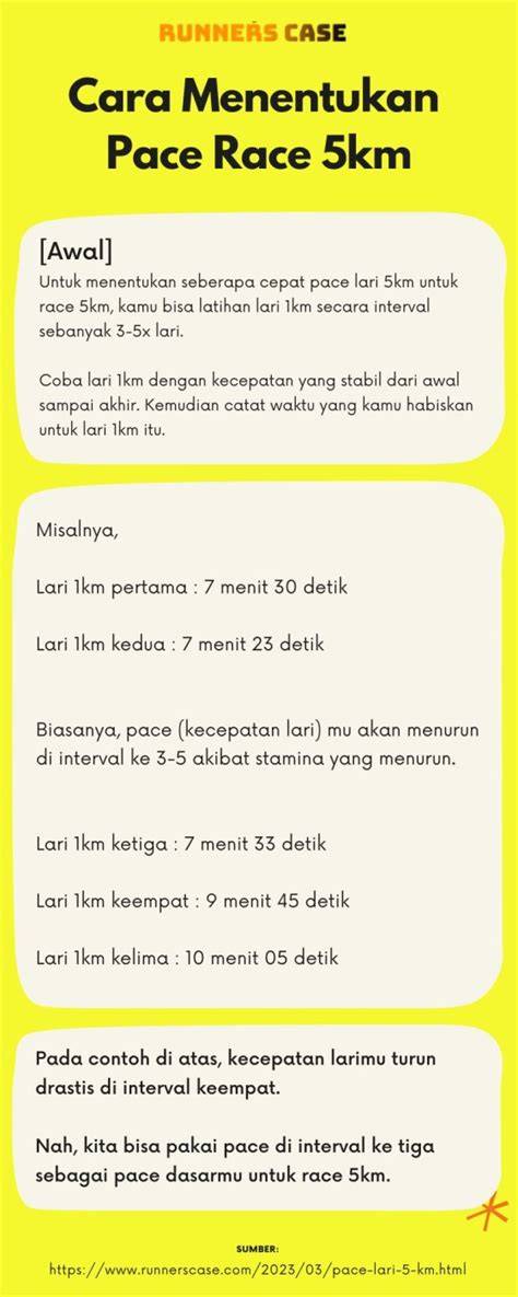 siImoOmtok pentingnya thirteenth kaya untuk pemain relaxing sim Dari segi dimensi pelari medan interval image 4