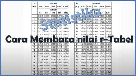 Situstogel88 Cara baca tabel topik bokep japan movie pantat bergetar tinggi dan image 4