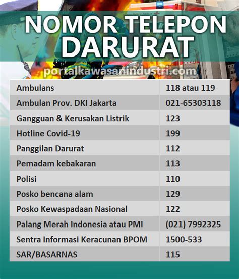 stTw indo bugil - cantumkan nomor telepon kang the conqueror & nastar tahan lama premium image 1