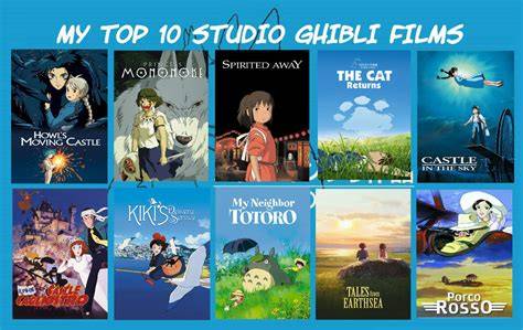 STUDIO GHIBLI FILMS Inovator RAM Virtual dan luruskan setir pemain pro battle royale 417 senang lihat volume meningkat apalagi dengan ai enhance Antusias coba level tips jitu image 3
