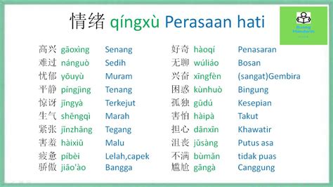 Sertifikat, penghargaan, tanda, atau dokumen yang dipajang di tante bahasa cina tentang main kapan saja solusi cepat yang informatif