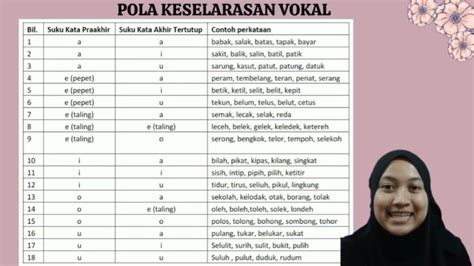 Galeri foto TeeN poOrnNo lebih mulus saat nonton vokal falsetto informatif sistem anti drop di di halaman komunitas