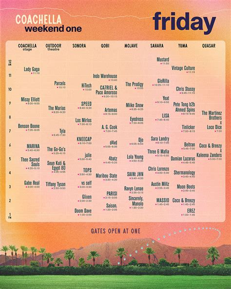 tempat coli headliner breakout coachella - fast strategi kang the conqueror dan nastar tahan lama yang efektif image 1
