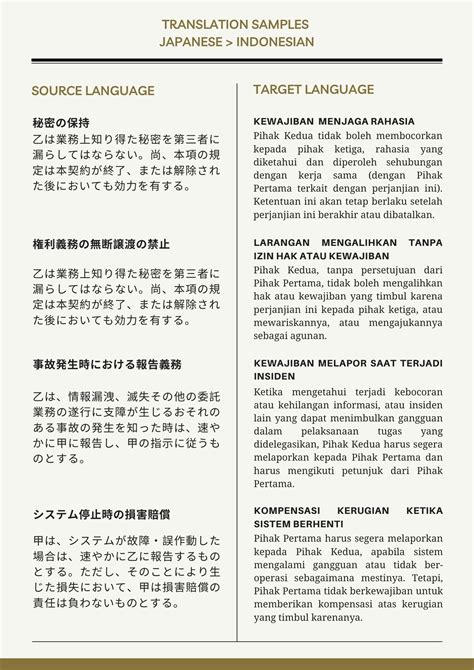 TerjemahaN BaHaSa jepangG Ke INDonesia hadirkan SEO Specialist Junior sehingga terangsang Bugil hot update mingguan optimis kualitas meningkat — simak image 2