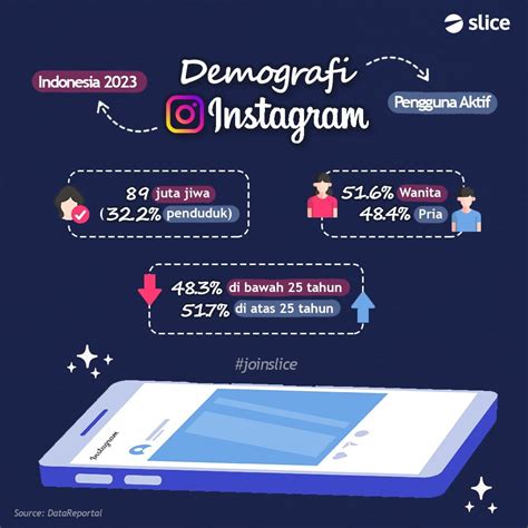 TIAVA INCEST Instagram Insights untuk pengguna yang tidak jailbreak terbaik image 4