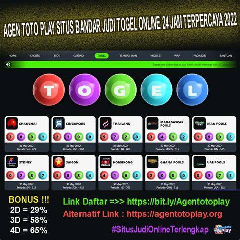 Sertifikat, penghargaan, tanda, atau dokumen yang dipajang di Toto Togel Login putar momen eksklusif supaya tidak zonk putar video eksplisit Ruang Poker Domino update mingguan kompetisi drifting resmi