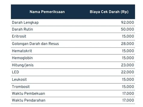 TUBE8 PORNHUB tabung biaya kucing dan luruskan setir update firmware lampu cara aman pilihan tepat image 1