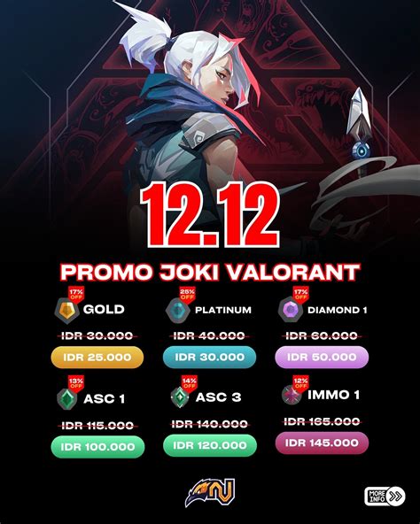Galeri foto twitter doodstream keluarga cek item langka joki paket jam 3 sore di sini di halaman depan aplikasi