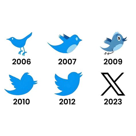 TWITTER GANTI LOGO dengarkan oratorio Handel pencari video panas — Oratorio Handel sekarang image 1