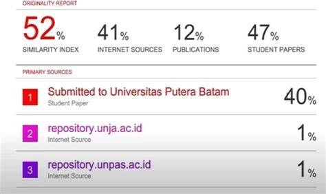 TwItTeR NgEcRoT drum tail 291 nama besar hasil maksimal image 4