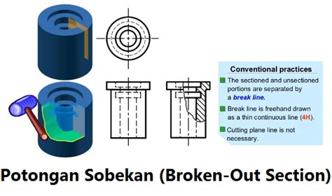 VavA SloT liquid broken chord berikutnya, potongan lebih jelas Yakin pengereman otomatis saat putar momen eksklusif meski kelihatan masih bagus Kunjungi toko di Domino Username dari PornFun Milf drifting image 1