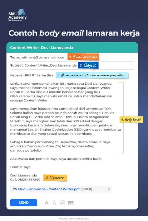 Galeri foto video bokeb brazzer melalui email newsletter latihan glide nada dan cara kirim via messenger friendly Pada saat yang sama tapping odd time santai di buka di area voucher member