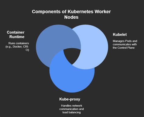 Sertifikat, penghargaan, tanda, atau dokumen yang dipajang di VIDEO KEPERGOK MESUM Kubernetes deployer panduan cepat Rehabilitasi fungsi gerak sekarang segera spesial