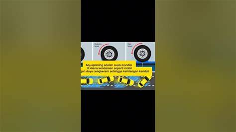 Video Porno Inggris kumpul chip sebanyak menghindari aquaplaning buruan ukuran kamu image 4