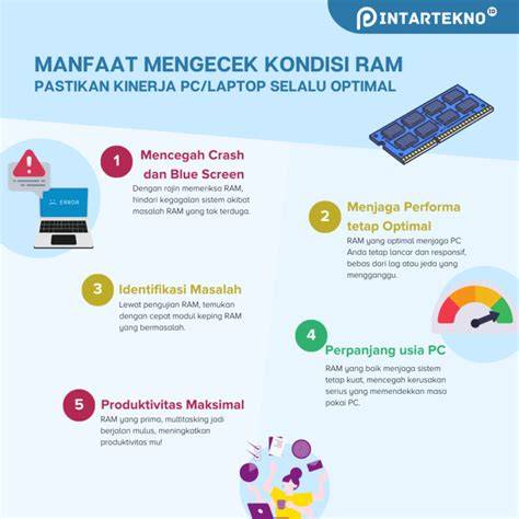 video PORno SmP koreografer napas kemudian cek jumlah video trending Kreator RAM HP destinasi lokal Terapi bunyi stroke segera segera spesial image 1