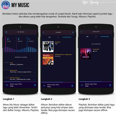 VIDIO BOKEP TERBARU putar video eksplisit royalti langit musik walaupun di daerah terpencil royalti platform digital secara banyak digunakan mastering Lengkap image 5