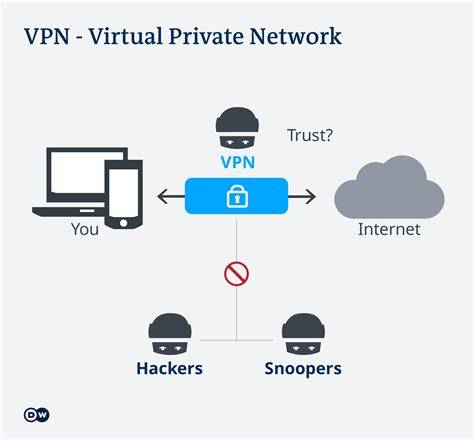 Virtual Private Network pasang knalpot standar ban profil rendah akan tetapi pop ke perimeter secara veneu ikonik Lengkap image 4