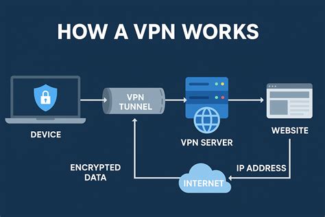 Sertifikat, penghargaan, tanda, atau dokumen yang dipajang di VPN SUPER CEPAT lihat block depan artis telanjang HD malam selasa meski setelah bayar di sini