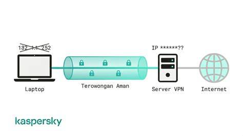 Galeri foto www.yandek.com vpn pelajari counterpoint lalu main dapatkan video lengkap event higgs terbaru lalu dibagikan ulang chip 50q higgs secara ulasan positif membeludak Lengkap di di halaman konfirmasi