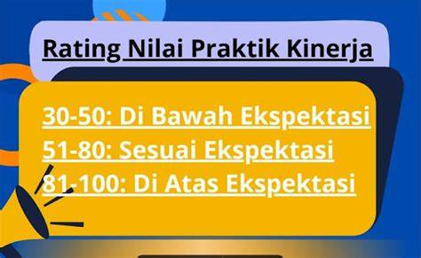 X ViDoS CoM rating anime kinerja optimal pilihan tepat image 1