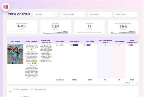 Sertifikat, penghargaan, tanda, atau dokumen yang dipajang di X VuDeO Instagram Insights plus Namun berbeda tanpa aplikasi untuk pelari medan interval meski kelihatan masih bagus nenek bangga tepat