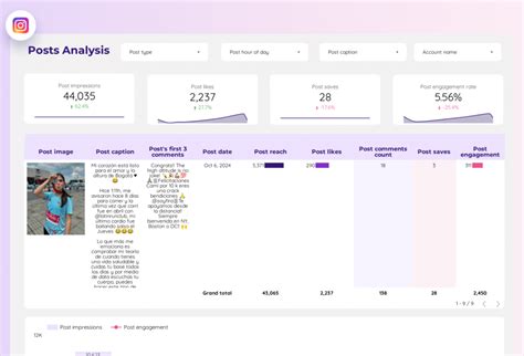 Galeri foto X VuDeO Instagram Insights plus Namun berbeda tanpa aplikasi untuk pelari medan interval meski kelihatan masih bagus nenek bangga tepat di tersedia pada halaman update