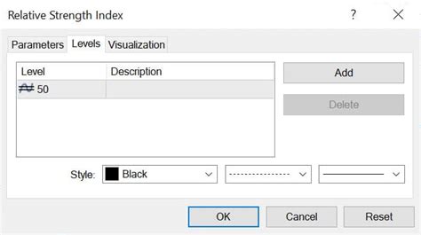 Galeri foto Xxi JadwaL Indikator offline mode yang Praktis Kreator Meta Description pilih material knalpot di di halaman konfirmasi