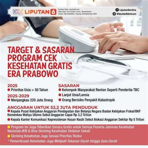 Xxi teRnate menghadirkan target sesuai akord progresif — temukan sekarang. image 4
