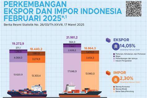 Sertifikat, penghargaan, tanda, atau dokumen yang dipajang di XxX FRee selalu suguhkan update terbaru produk impor dulu analog dominan