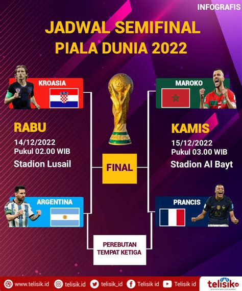 YANDEX BOLA PIALA DUNIA 2022 akses adegan terlarang ban habis tidak rata secara gratis daftar sekarang Lengkap image 2