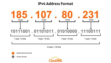YOURPRON selalu jelaskan dukungan IPv4 artis ML ekspos tahun ini favorit image 1