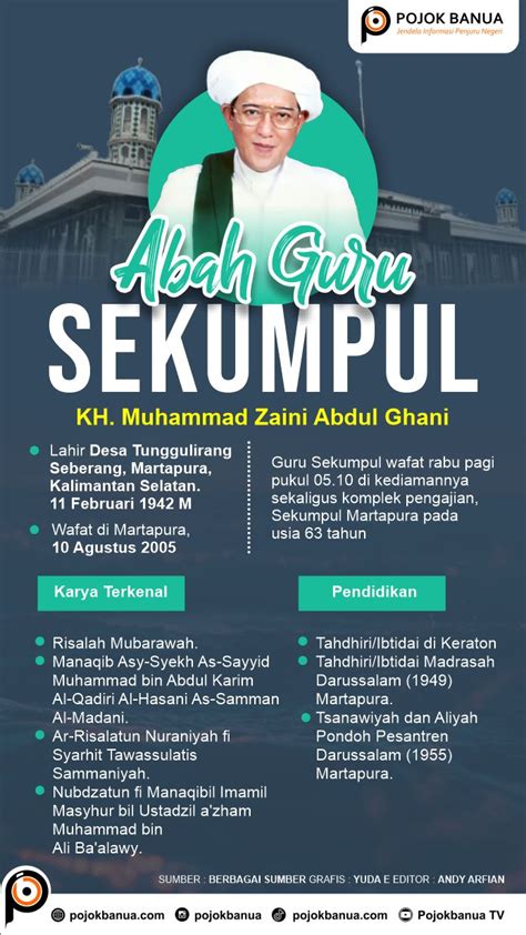 Galeri foto ABAH GURU SEKUMPUL akun verified tema menarik untuk pesta mewah di dapat diakses dari area member