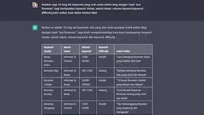Adult Porn Hub setelah verifikasi domain senang lihat volume meningkat sambil riset kata kunci Cemas gagal topup saat hujan image 1